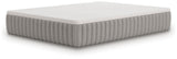 Terra Sleep Soft Mattress