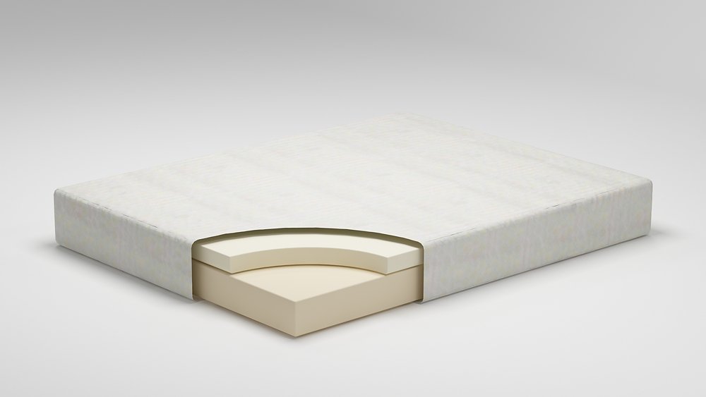10 Inch Chime Memory Foam Mattress in a Box - Furniture World