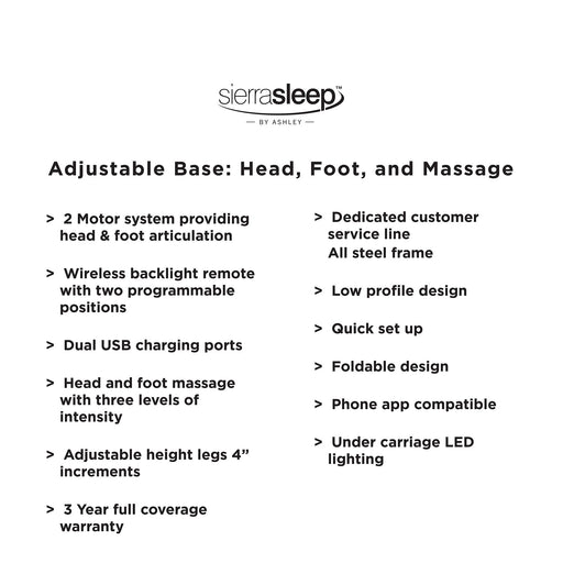 Head-Foot Model Better Adjustable Base - Furniture World