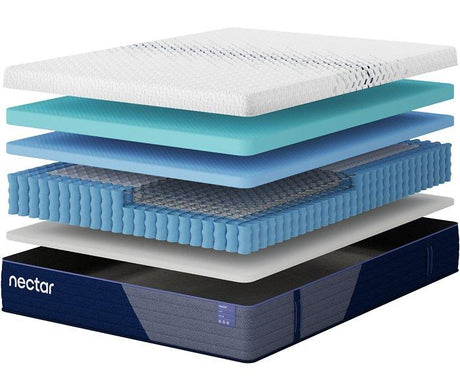 Nectar 5.1 Hybrid Luxe - Furniture World