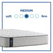 Summer Rose Innerspring Mattress - Furniture World