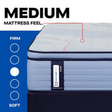 Paterson II Spring Mattress