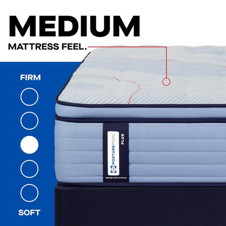 Paterson II Spring Mattress - Furniture World