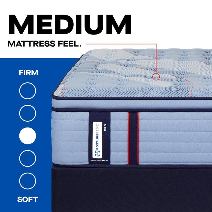 Indianapolis Spring Mattress