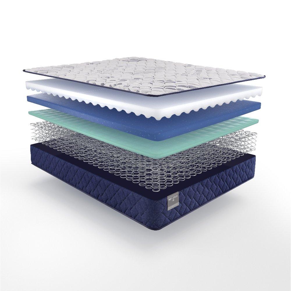 Sealy Lane Innerspring Mattress