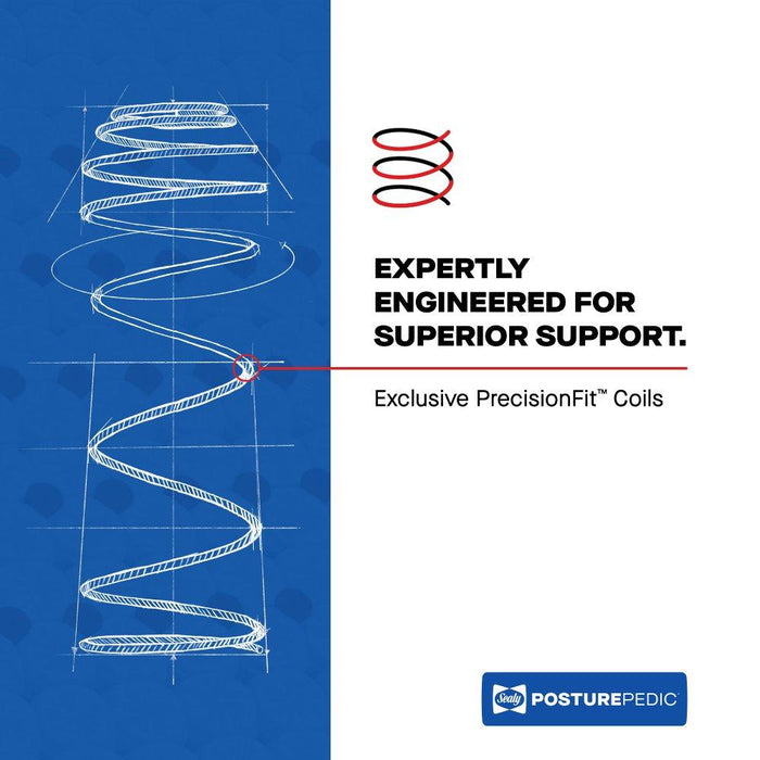 Sonterra Spring Mattress - Furniture World