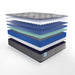 Remey Innerspring Mattress - Furniture World