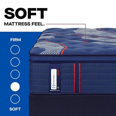 Albany II Spring Mattress - Furniture World