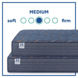 Sealy Warner Spring Mattress