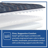 Sealy Warner Spring Mattress
