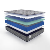 Sealy Porter Innerspring Mattress