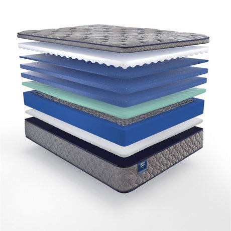 Fourth & Park Innerspring Mattress - Furniture World