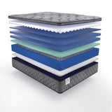 Sealy Porter Innerspring Mattress