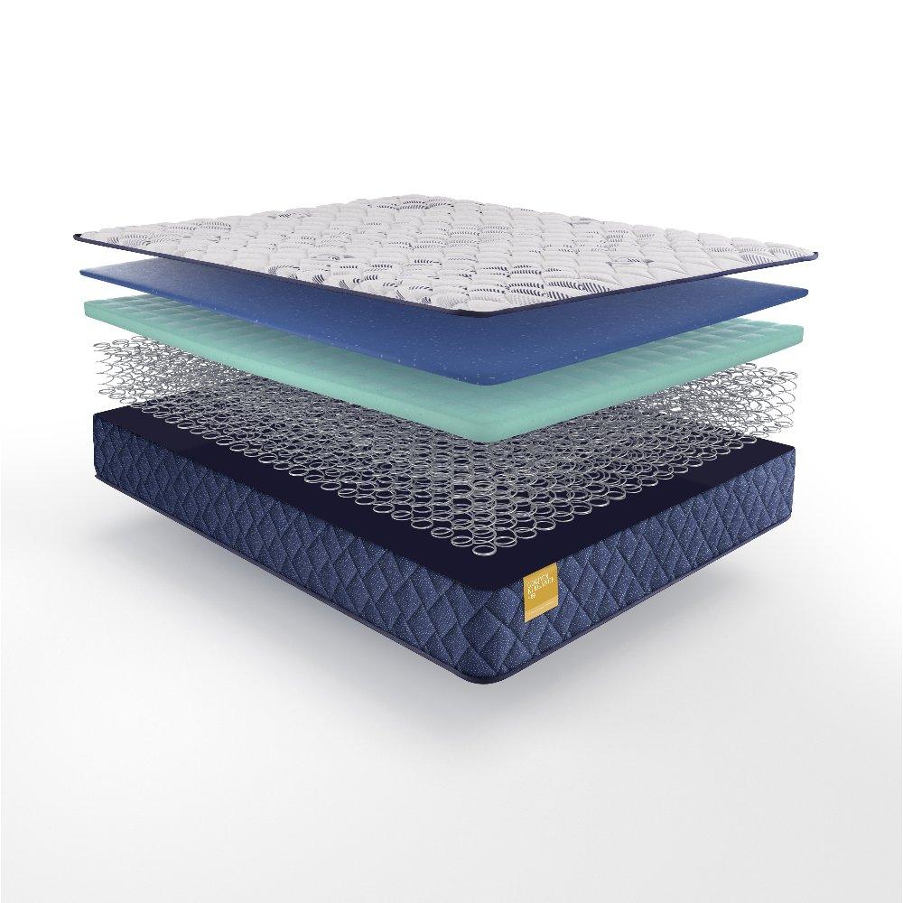 Sealy Stately Innerspring Mattress