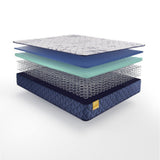 Sealy Stately Innerspring Mattress