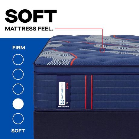 Brenham II Spring Mattress - Furniture World