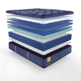 Sealy Remmington Innerspring Mattress