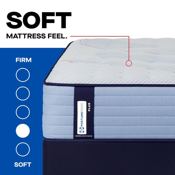 Hagerstown Spring Mattress