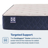Sealy Zen Garden Spring Mattress