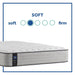 Summer Rose Innerspring Mattress - Furniture World