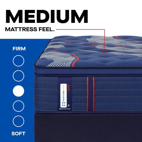 Brenham II Spring Mattress - Furniture World