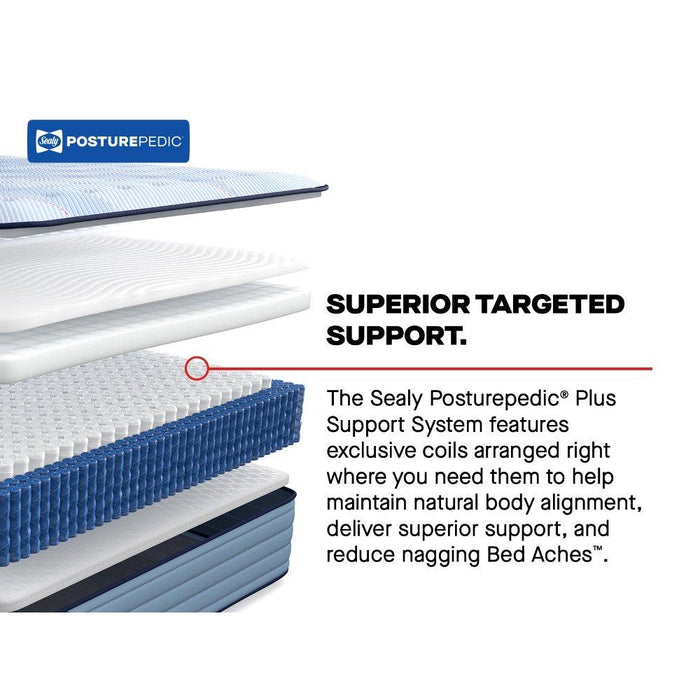 Hartsgrove Spring Mattress - Furniture World