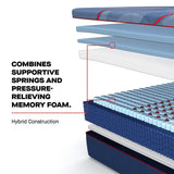 High Point II Hybrid Mattress