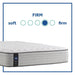 Summer Rose Innerspring Mattress - Furniture World