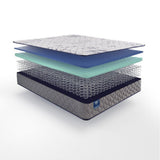 Second & Park Innerspring Mattress