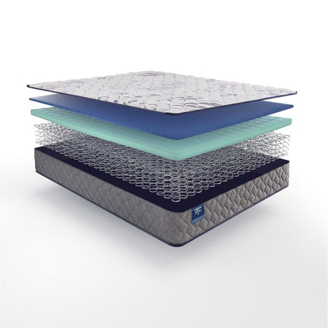 Second & Park Innerspring Mattress - Furniture World