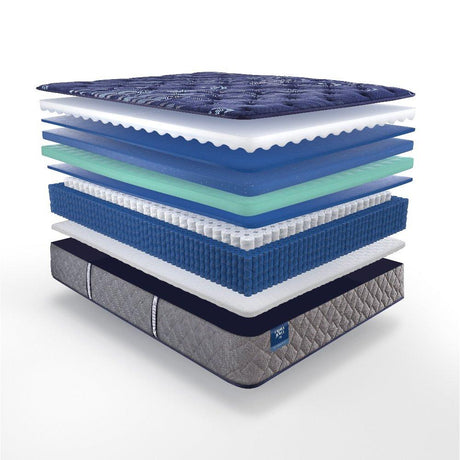 Eighth & Park Innerspring Mattress - Furniture World
