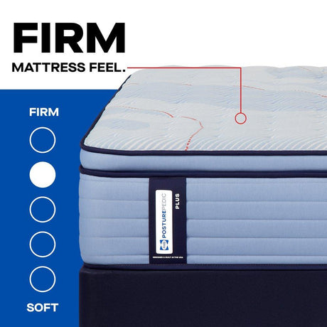 Paterson II Spring Mattress - Furniture World