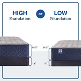 Sealy Garden Hills Spring Mattress
