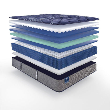 Eighth & Park Innerspring Mattress - Furniture World