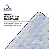Paterson II Spring Mattress