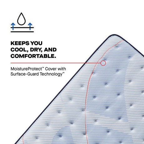 Patterson II Spring Mattress - Furniture World