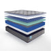 Remey Innerspring Mattress - Furniture World
