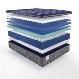 Sealy Westerfield Innerspring Mattress