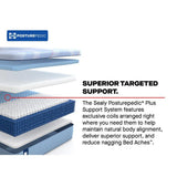 Sealy Paterson II Hybrid Mattress