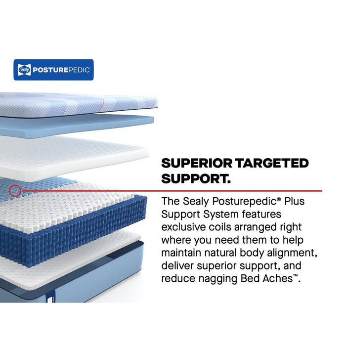 Paterson II Hybrid Mattress - Furniture World