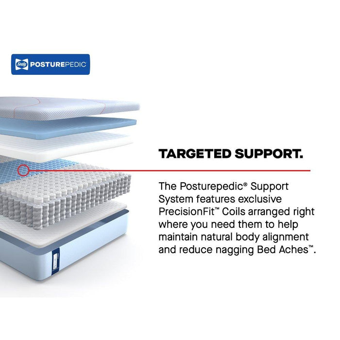 Kennett Hybrid Mattress