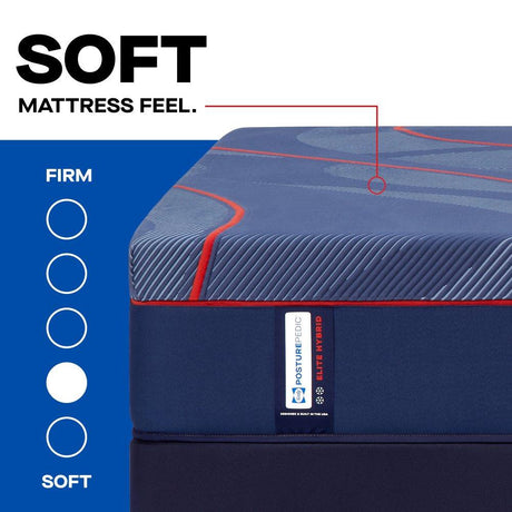 High Point II Hybrid Mattress - Furniture World