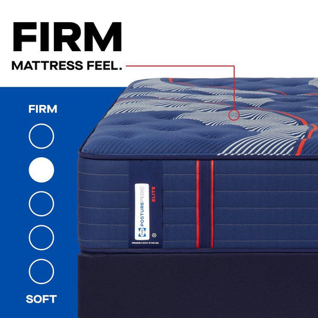 Albany II Spring Mattress - Furniture World