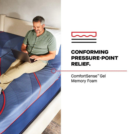 High Point II Hybrid Mattress - Furniture World
