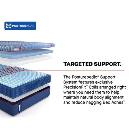 Albany II Hybrid Mattress - Furniture World