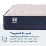 Sealy Zen Garden Spring Mattress