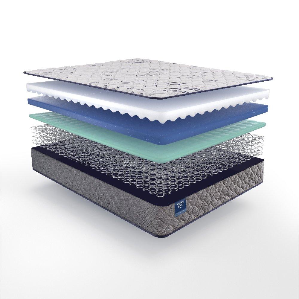 Second & Park Innerspring Mattress