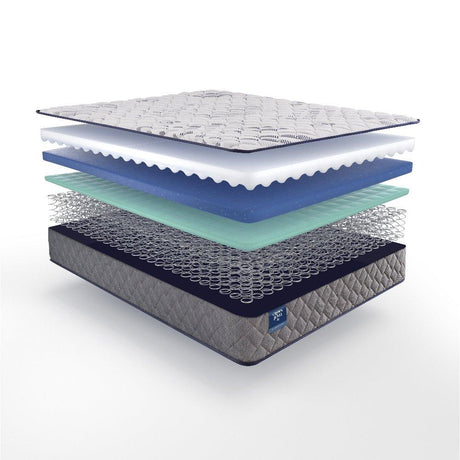 Second & Park Innerspring Mattress - Furniture World