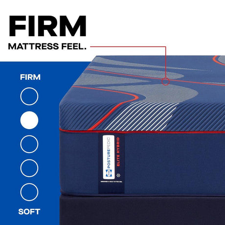 Brenham II Hybrid Mattress - Furniture World