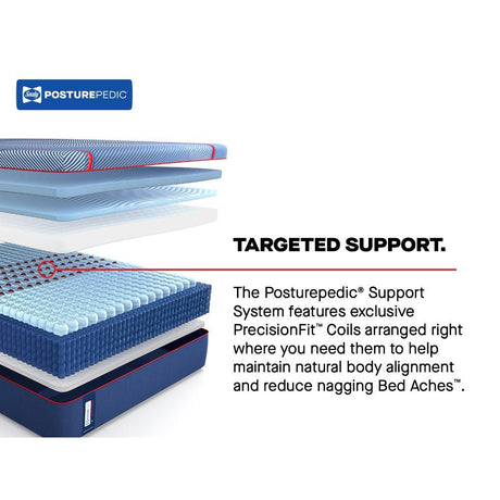 Brenham II Hybrid Mattress - Furniture World